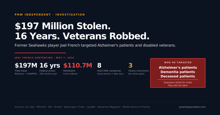 Joel French Medicare fraud — former Seahawks player sentenced 16 years for $197M scheme targeting elderly veterans